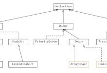 Stack，ArrayDeque，LinkedList的区别-爱站程序员基地