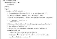 A new algorithm for positive influence maximization in signed networks-爱站程序员基地