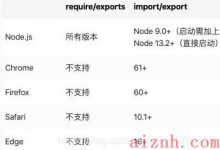 require和import的区别-爱站程序员基地