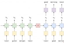 NLP入门-文本翻译系列教程-Sequence to Sequence Learning with Neural Networks学习笔记-爱站程序员基地