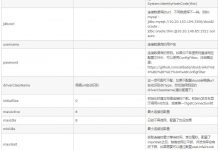 13、SrpingBoot：整合Druid数据源-爱站程序员基地