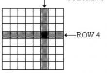 UVA750 【8 Queens Chess Problem】 （递归与回溯、8皇后问题）-爱站程序员基地