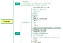 Element-ui 中表单（Form)验证数字值范围（大小）-爱站程序员基地