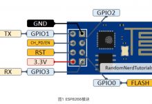 【Arduino实验室】NB的玩法，远程控制交通信号灯-ESP8266联网-爱站程序员基地