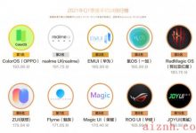 OPPO ColorOS再夺冠！鲁大师发布Q1季度UI排行！-爱站程序员基地