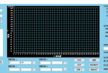 C# 串口+示波+数据存储+截图-爱站程序员基地