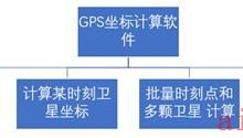 基于C#实现卫星坐标计算与单点定位-爱站程序员基地