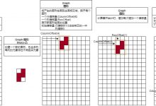 俄罗斯方块 算法设计与实现-C#-爱站程序员基地