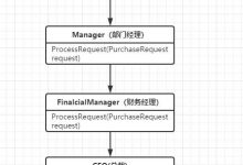 c#设计模式-行为性模式-9.责任链模式-爱站程序员基地