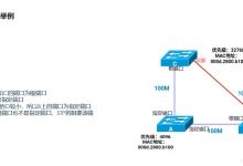 各种生成树（stp、rstp、pvst、mstp、msti）概念-爱站程序员基地