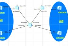 华为HCNA之MSTP基础配置实验-爱站程序员基地