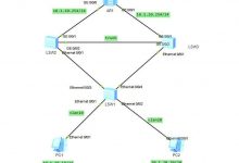 华为 eNSP  MSTP实验-爱站程序员基地