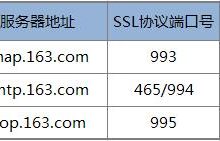 Thinkphp5+PHPMailer实现发送邮件-爱站程序员基地