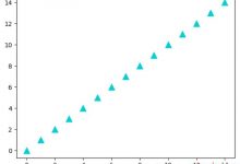 绘图工具之 matplotlib plt.scatter颜色属性-爱站程序员基地