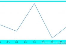 01.Matplotlib-新手入门-爱站程序员基地