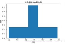 【20200815】第3节课Matplotlib作业-爱站程序员基地