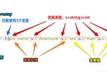 PHP反序列化漏洞原理及示例-爱站程序员基地