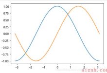 02.Matplotlib-综合演练-爱站程序员基地