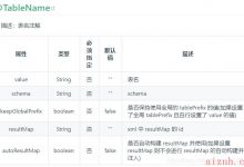 springboot整合mybatis-plus在Oracle数据库中实现序列自增-爱站程序员基地