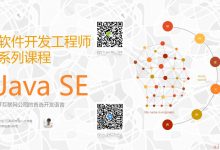 《Oracle Java SE编程自学与面试指南》02-00：集成开发环境（IDE）-爱站程序员基地