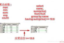 oracle having-爱站程序员基地