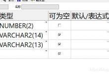 oracle 存储过程中，解决变量使用 in条件时，查询无效问题-爱站程序员基地