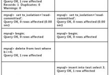 MySQL、Oracle、SqlServer 的默认事务隔离级别，互联网项目中默认使用的事务隔离级别-爱站程序员基地