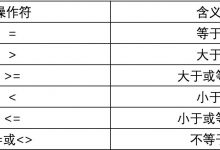 Oracle数据库课堂笔记之sql基础语句-爱站程序员基地