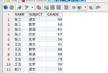 oracle数据库行转列，列转行以及合并字符串之间的操作-爱站程序员基地