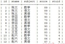 mysql中给查询结果添加序号列-爱站程序员基地