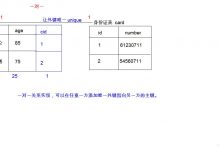 MySQL约束，多表，事务课堂笔记-爱站程序员基地