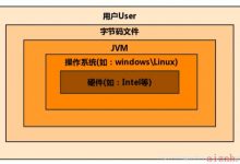 mysql 知识梳理和开始jvm的学习-爱站程序员基地