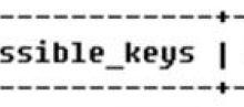 MySql数据库优化篇(四) Explain性能分析归纳总结-爱站程序员基地