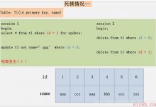 Mysql锁机制-爱站程序员基地