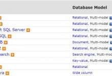 【MySQL - 1】MySQL的安装与配置、登录和退出、服务启动与关闭（超详细、超多图）-爱站程序员基地