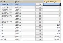 Mysql知识总结（进阶）-爱站程序员基地