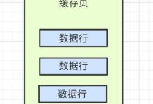 MySQL 解决它们的方法就是 MVCC 多版本控制机制-爱站程序员基地