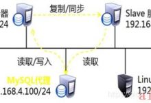 MySQL数据库的主从配置(二)-爱站程序员基地