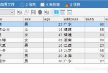 【MySQL - 4】条件查询、排序查询、分组查询、分页查询、聚合函数等DQL操作大全（R）-爱站程序员基地