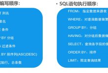 MySQL数据库-阶段性总结-爱站程序员基地