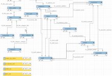 MySQL通过索引优化-这里可能有你不知道的索引优化细节（一）-爱站程序员基地