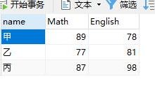 mysql数据库行列转换-爱站程序员基地