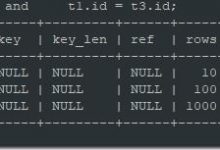 MySQL执行计划-爱站程序员基地