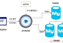 MySQL中间件之ProxySQL(2)：Admin管理接口-爱站程序员基地