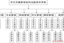 C#实现学生学籍管理系统 （Mysql）-爱站程序员基地