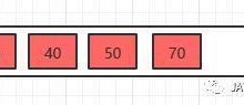 10+年数据库开发工程师带你深入理解MySQL索引-爱站程序员基地