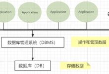 MySQL详细学习教程（建议收藏）-爱站程序员基地