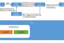 iOS - 多线程（二）：pthread、NSThread-爱站程序员基地