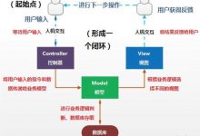 iOS基础面试题2019-爱站程序员基地