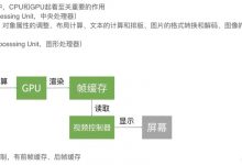 iOS：底层原理之性能优化相关-爱站程序员基地